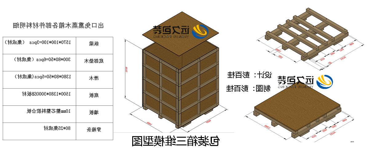 <a href='http://1zmc.faleche.com/'>买球平台</a>的设计需要考虑流通环境和经济性